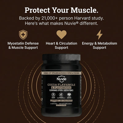 Cocoa Flavanols Raw Extract