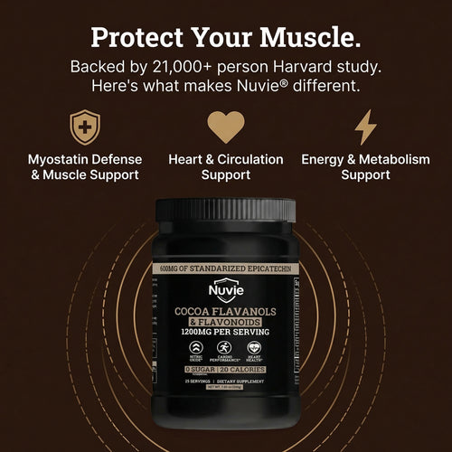Cocoa Flavanols Raw Extract