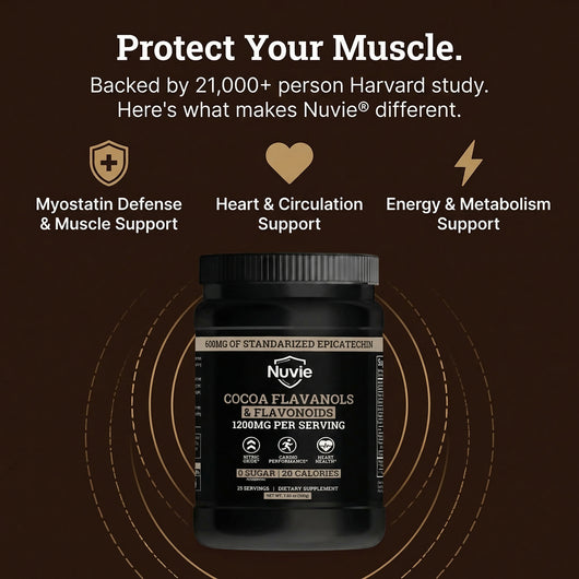Cocoa Flavanols Raw Extract