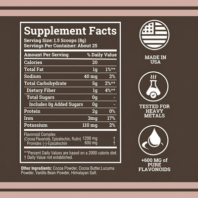 Cocoa Flavanols Raw Extract